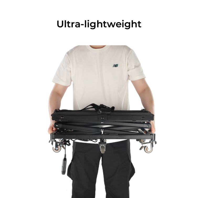 Lift Features-01